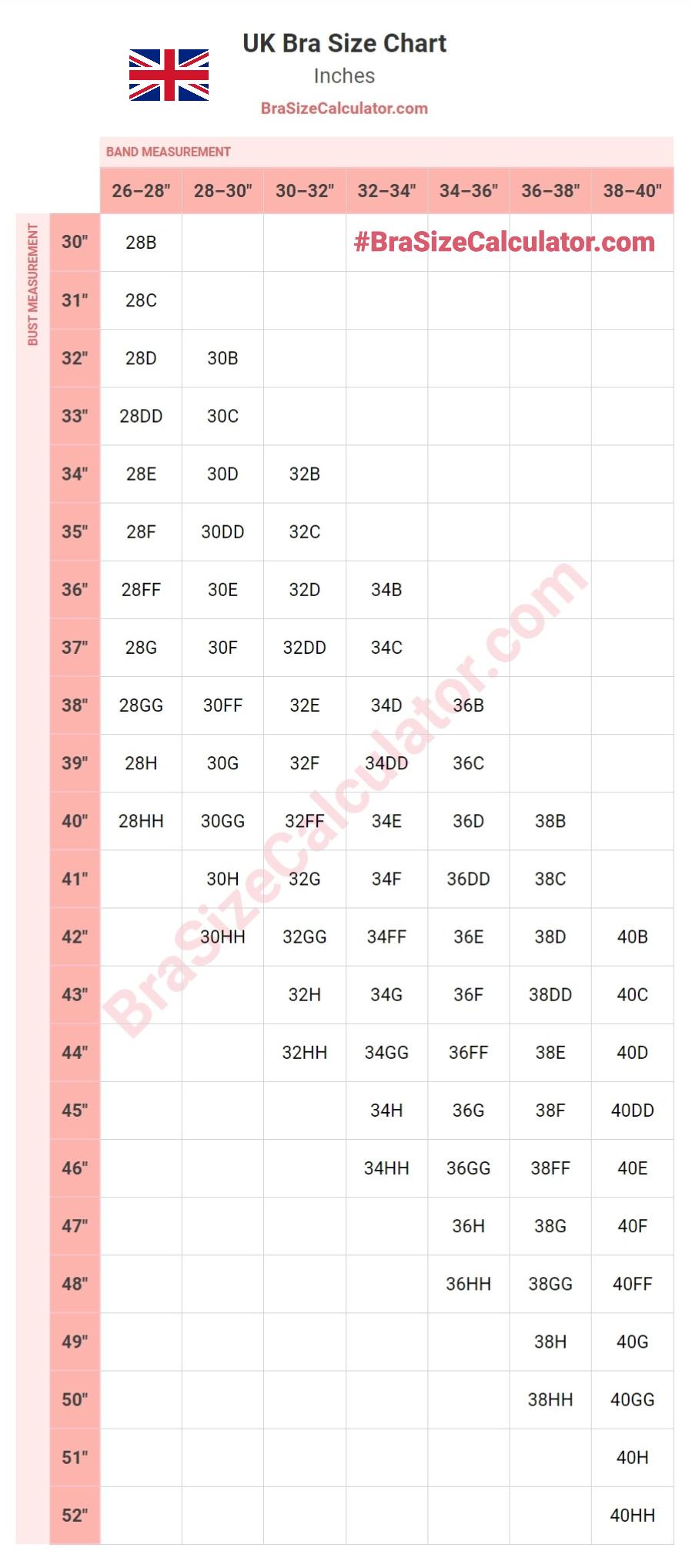 UK Bra Size Chart