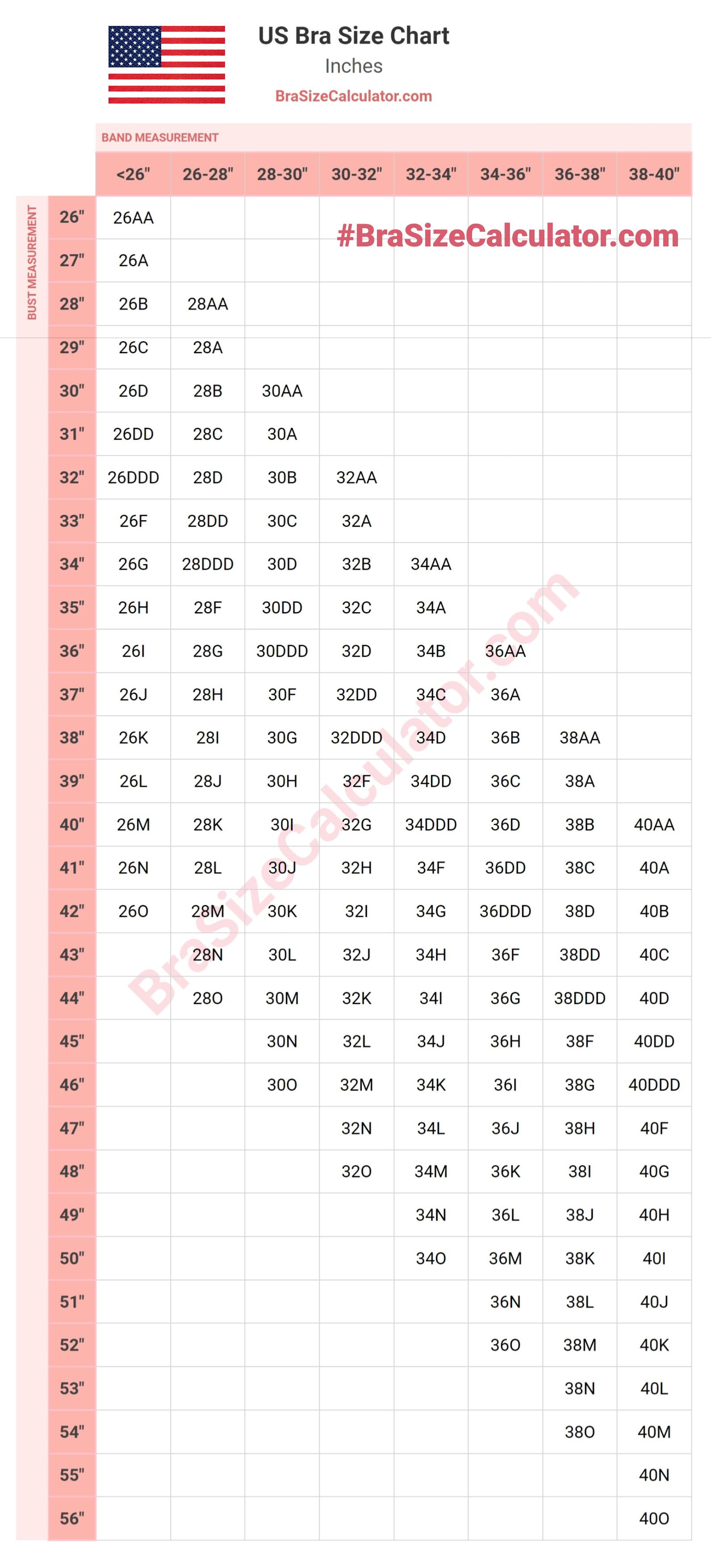 Age bra size chart sales