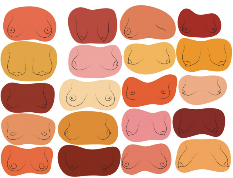 How to Measure Your Breast Shape?