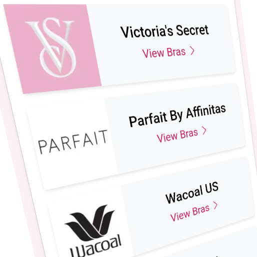 Tired of Returning Bras? Here’s What We Discovered from Real Shopping Data!