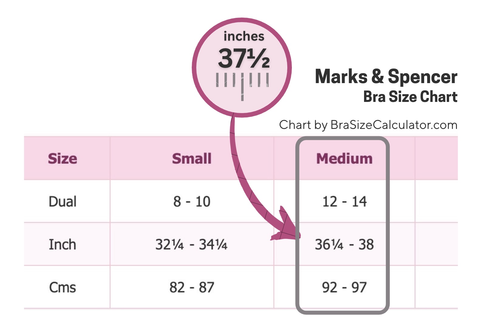 Placeholder image showing how to locate your measurement in the chart